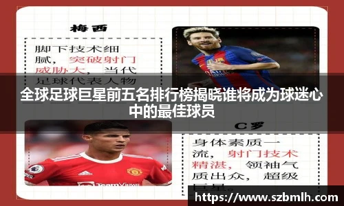 全球足球巨星前五名排行榜揭晓谁将成为球迷心中的最佳球员
